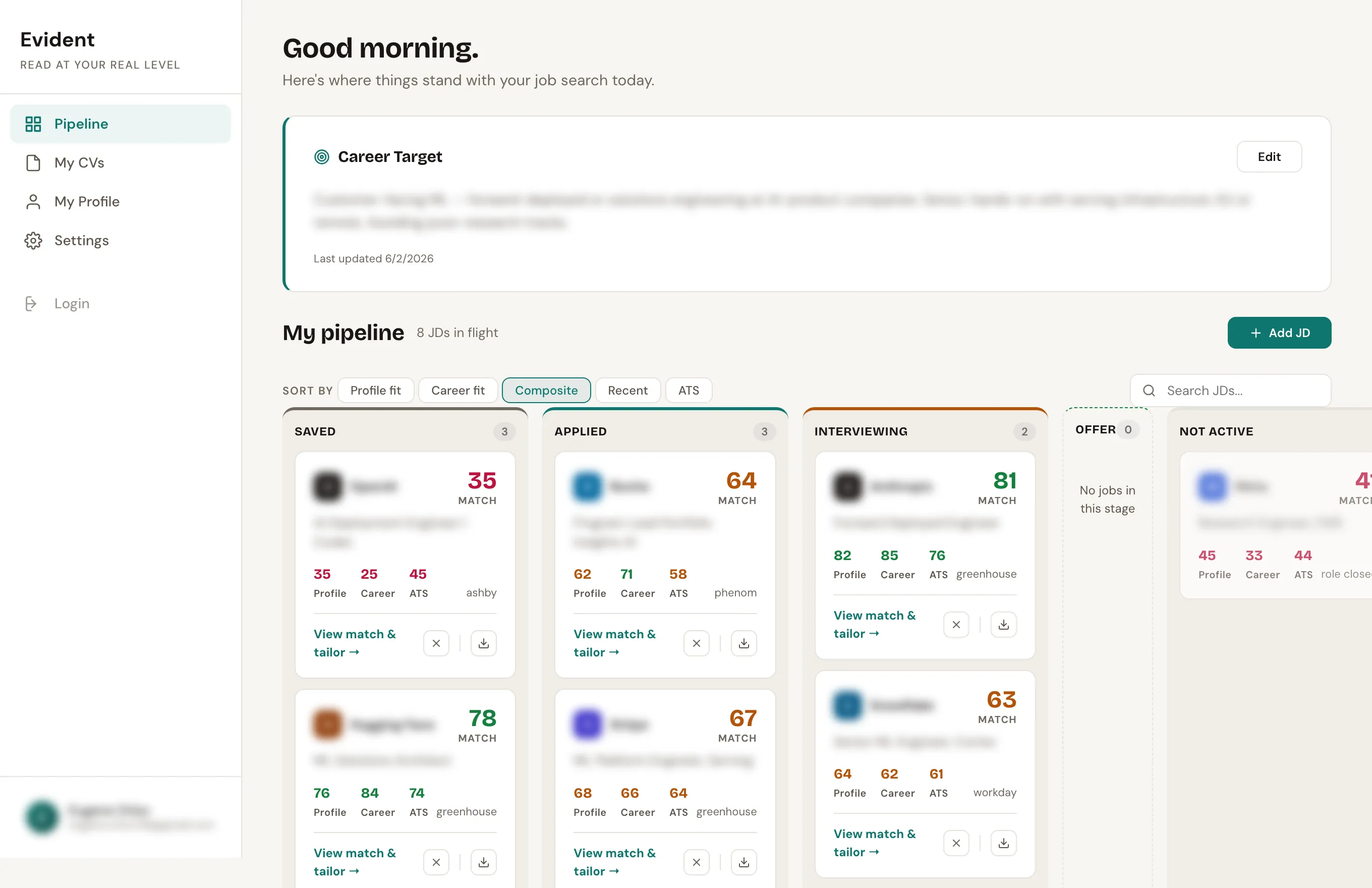The Evident app: a job pipeline across Saved, Applied, Interviewing and Not-active stages with eight scored roles from 35 to 81 match, each carrying Profile, Career and ATS sub-scores, beside a career-target card. Company names and titles are blurred.